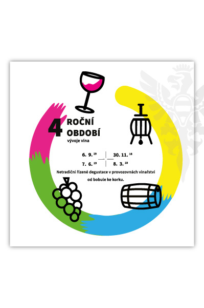 pernamentka-4-rocni-obdobi